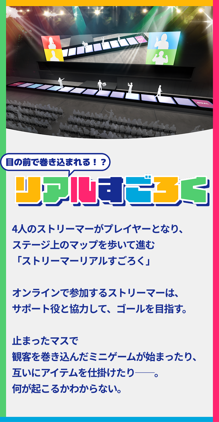 コンテンツ概要