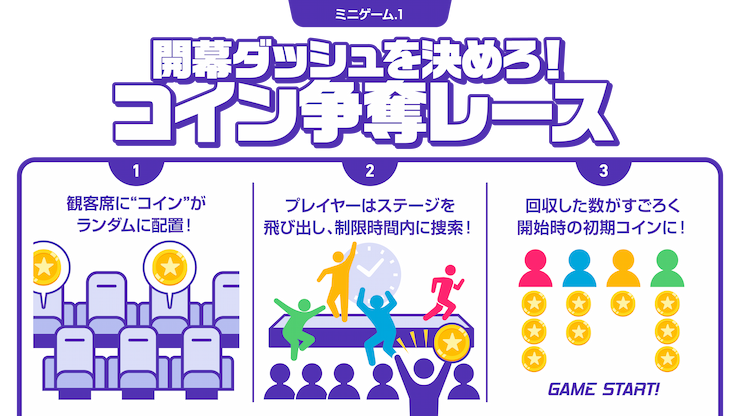 開幕ダッシュを決めろ!コイン争奪レース