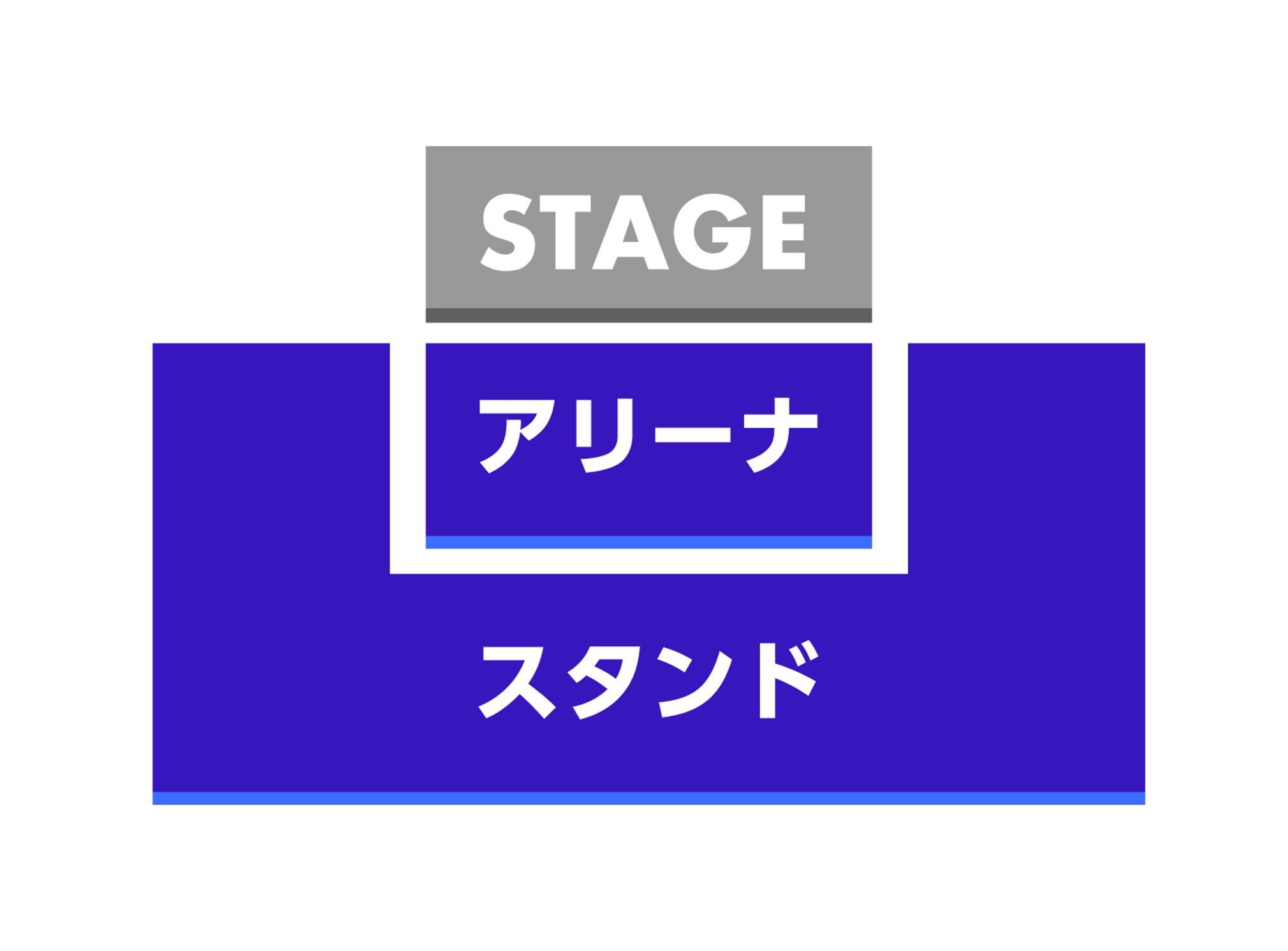 ステージ